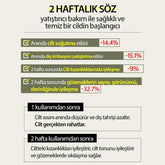 Hassasiyet ve Yağlanma Karşıtı Yatıştırıcı Nemlendirici Sensitive Soothing Gel Blemish Cream 70 gr - Mary & May - Vionine